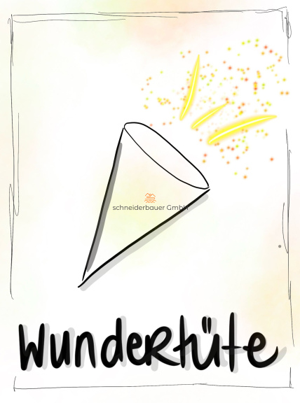 Wundertüte
