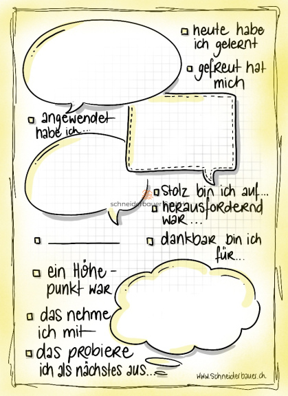 Fragen über Fragen